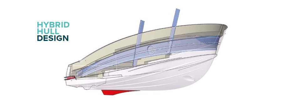 Greenline 48 Fly - scafo ibrido